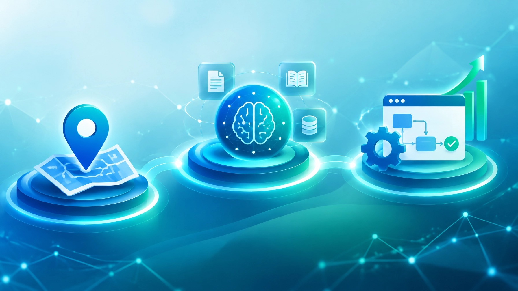 The Evolve Way — Map, Ground, Execute: a map pin, a grounded AI knowledge core and an executed workflow